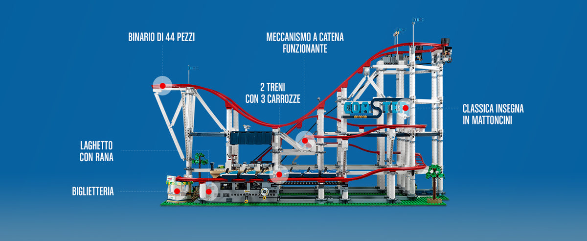 10261 Roller Coaster – La Ludosfera - Main Image