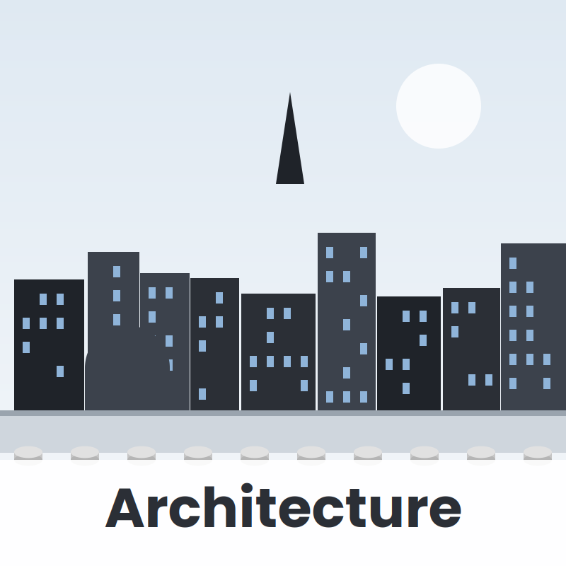 Lego Architecture