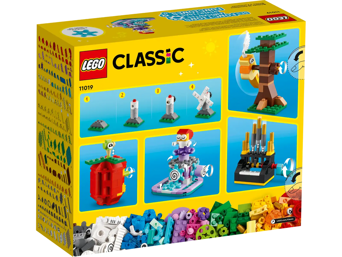 11019 Bricks and Functions