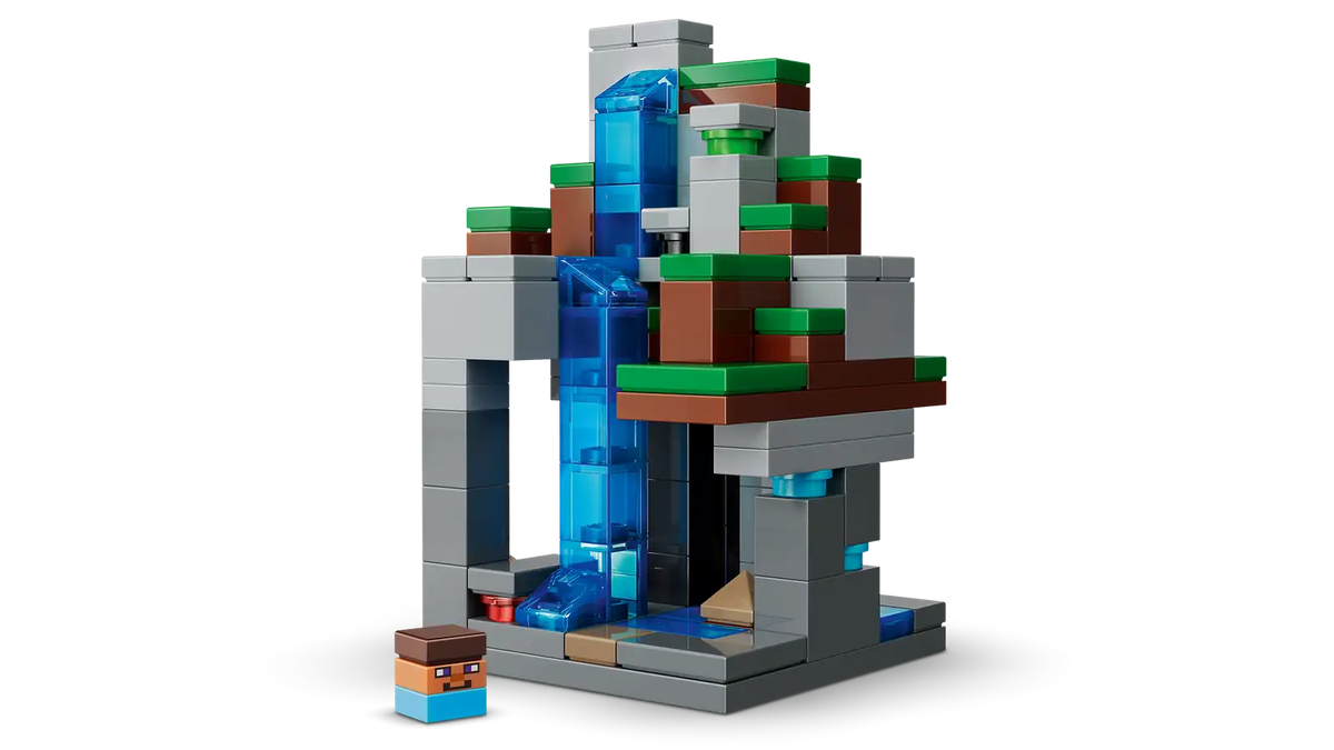 21589 Mini-biomi