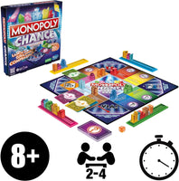 Monopoly CHANCE