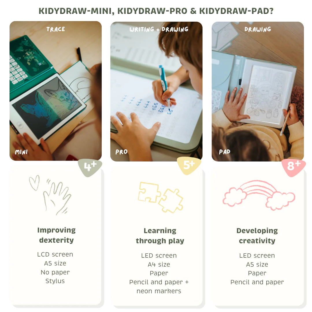 KidyDraw PAD Alimenti