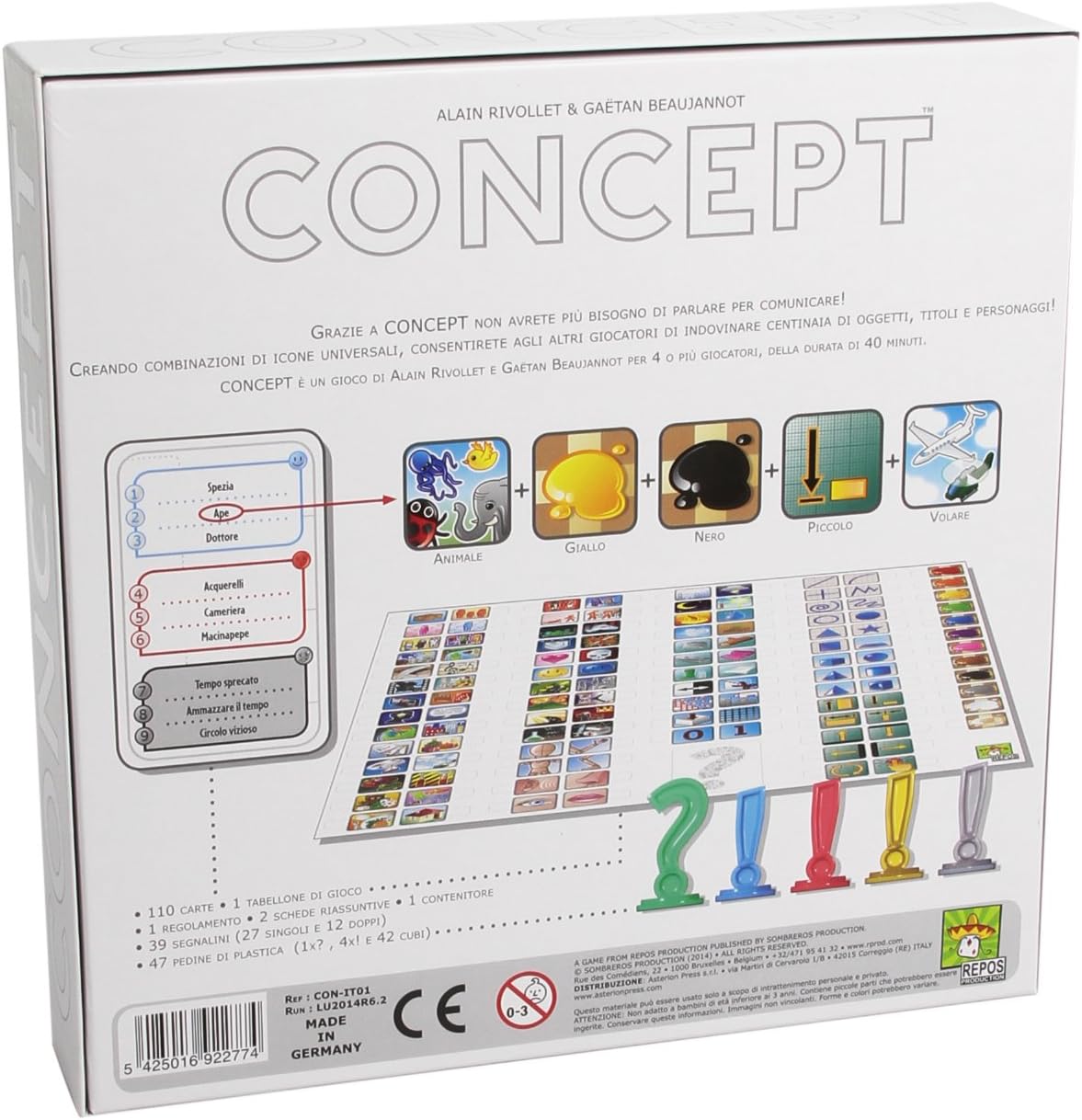 Concept