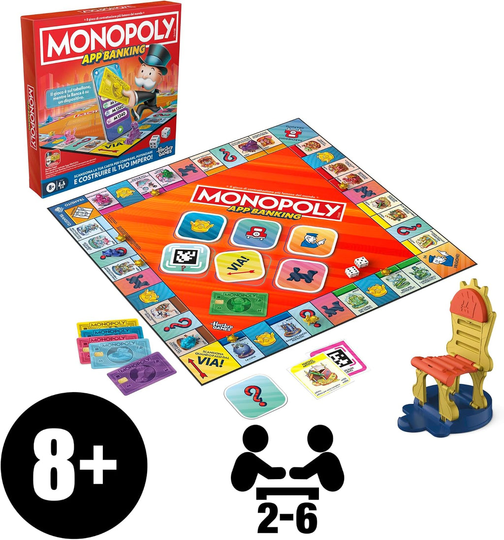 Monopoly - App Banking