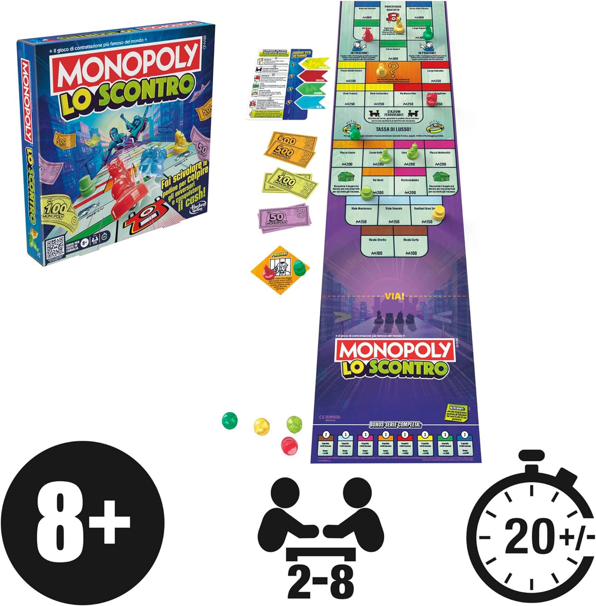 Monopoly The Clash