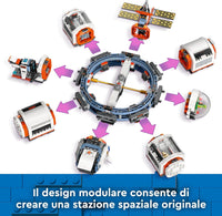 60433 Stazione spaziale modulare